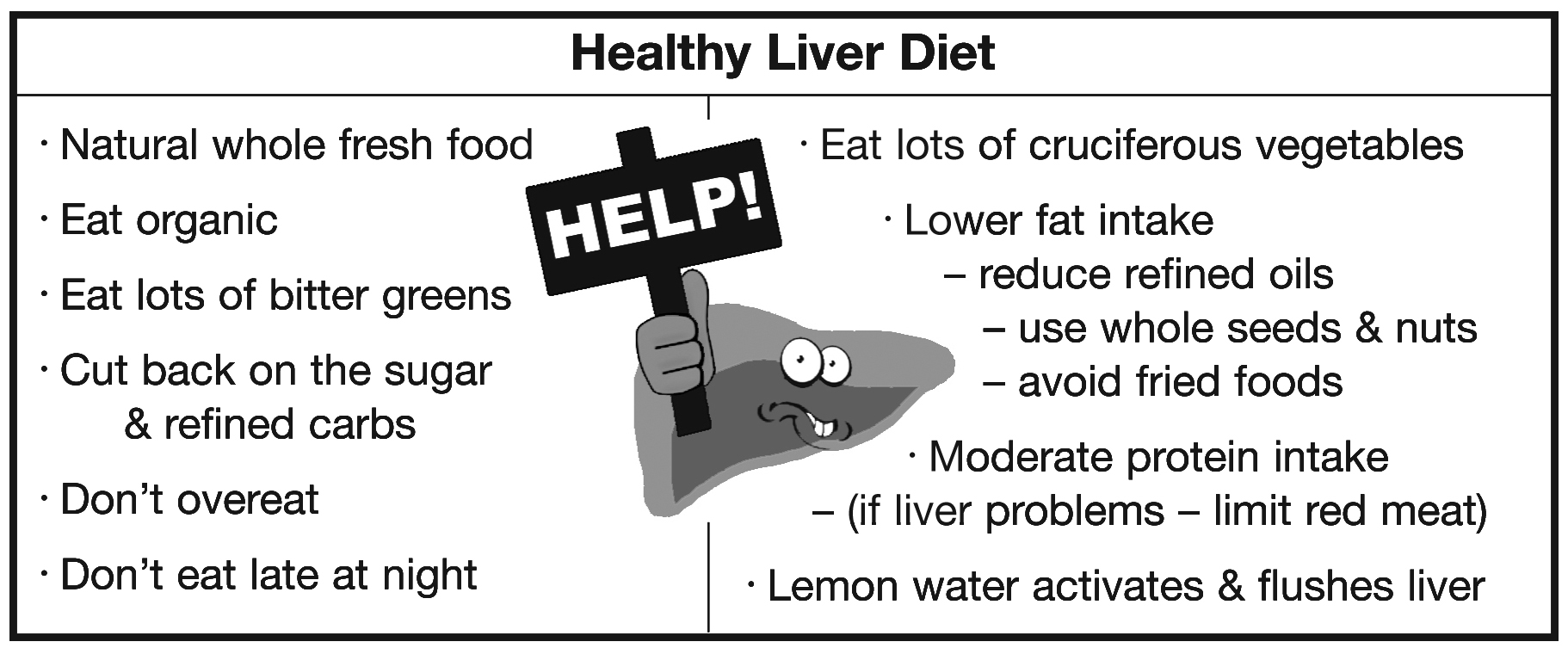Why the Liver? - Radiant Health Project