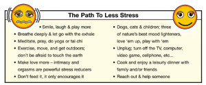 path-to-less-stress-chart500x207