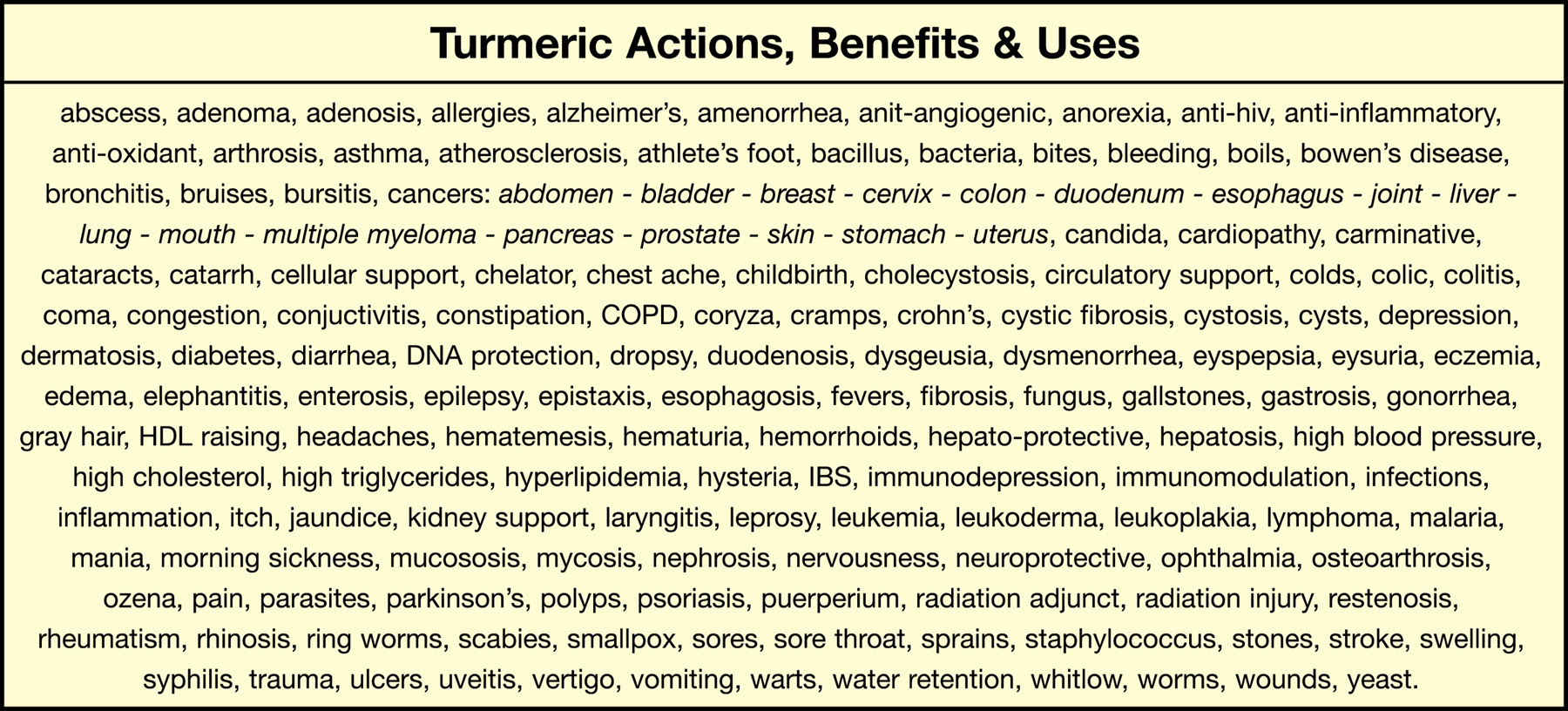 Turmeric benefits CHART_LGR
